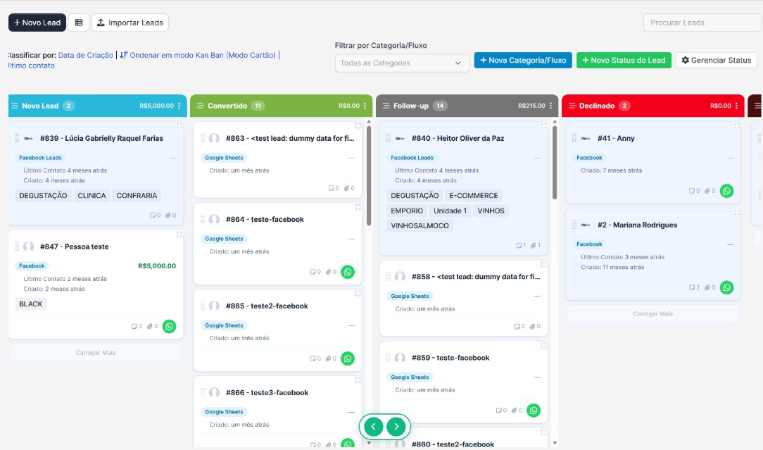 CRM For You dashboard